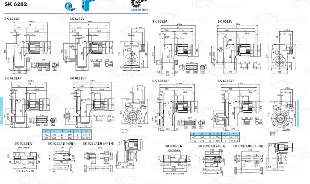 Мотор-редуктор Nord SK 6282 Nord SK 6282